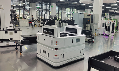 电商零售解决方案